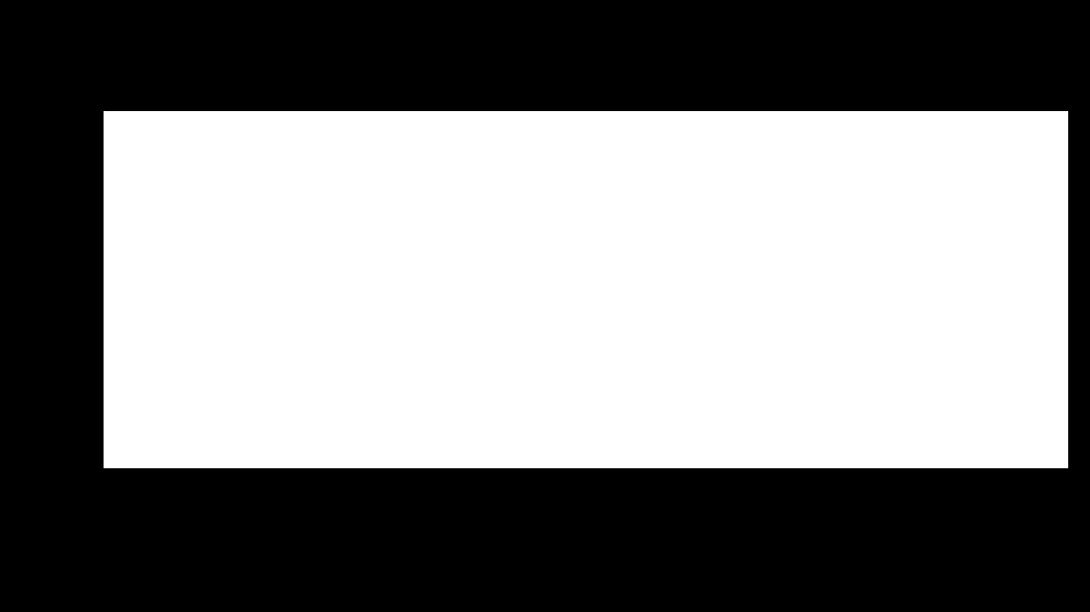 元贞装饰